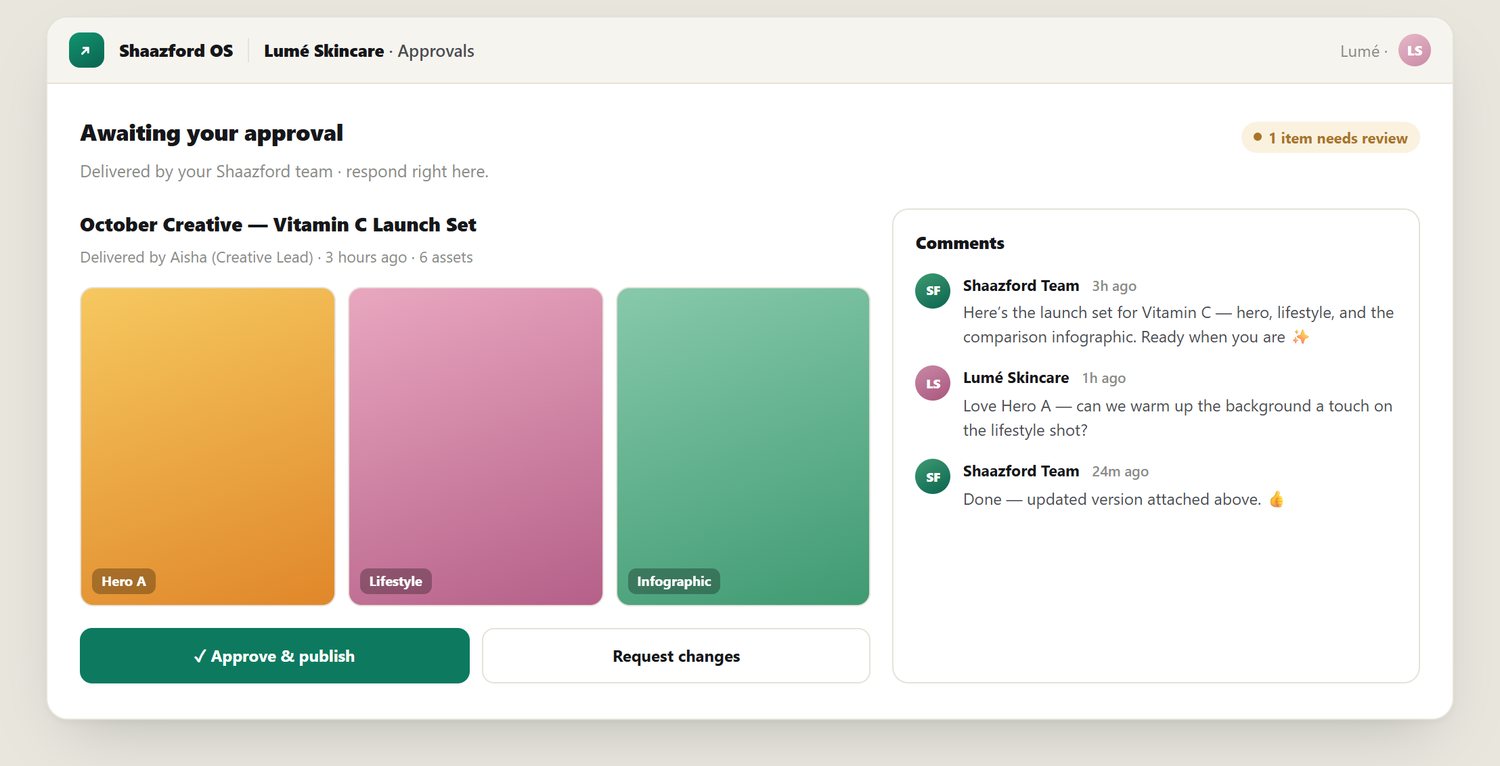 One-click approvals for creative, listings, and deliverables