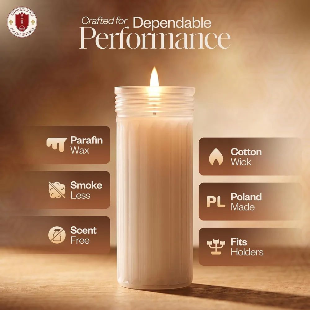 Listing image with six feature tiles for prayer candles