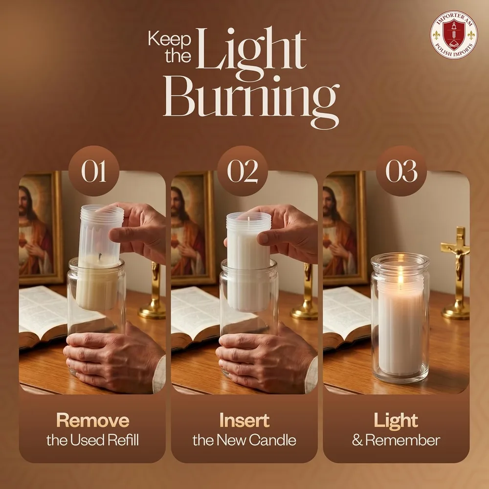Slot 5: three photo steps to replace a prayer candle refill