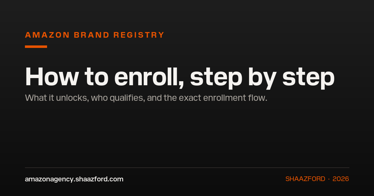 Amazon Brand Registry: What It Is, Requirements, and How to Enroll (2026)